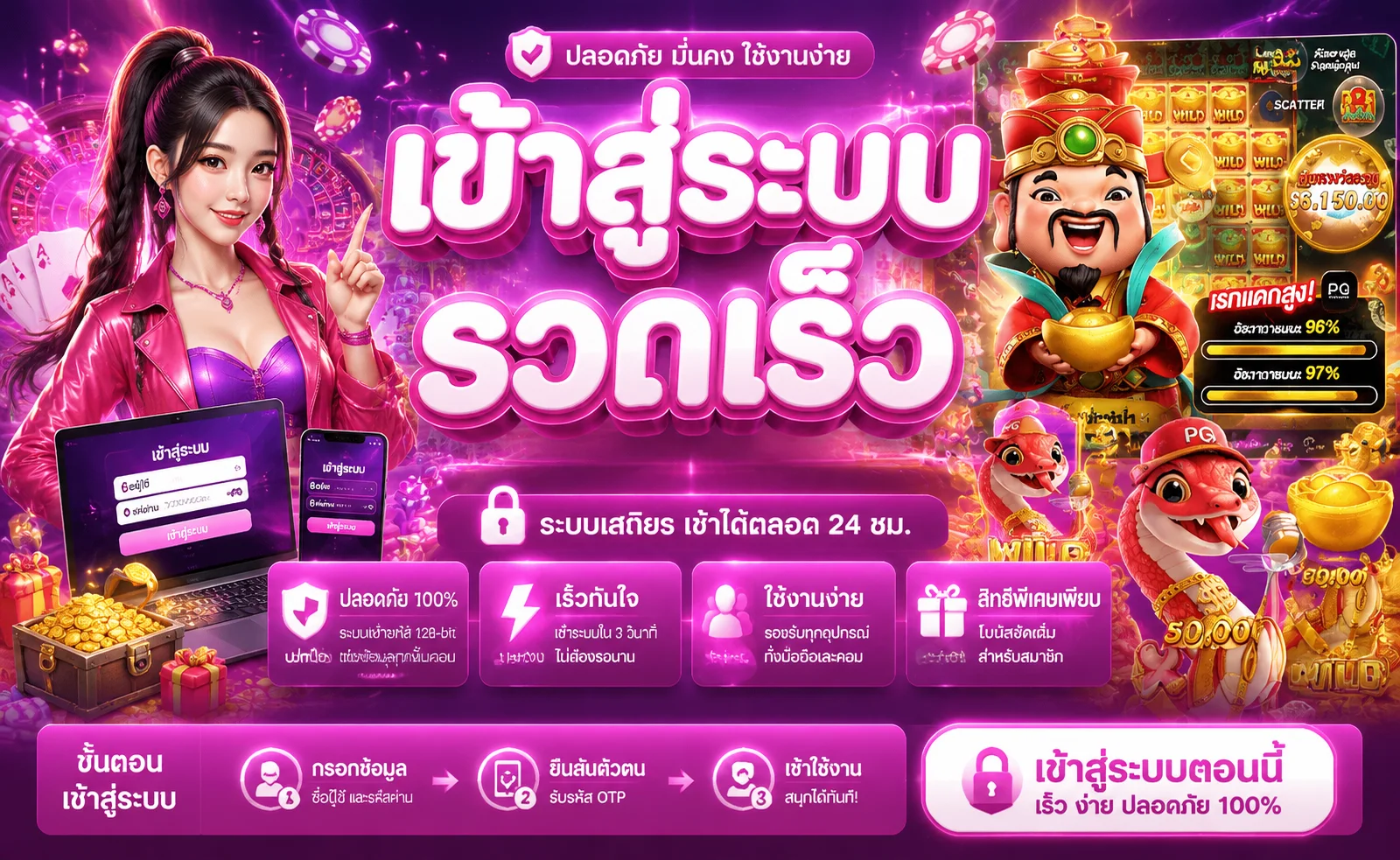 ทางเข้า MAX1B ล่าสุด อัปเดตทุกวัน เข้าเล่นได้ทุกอุปกรณ์