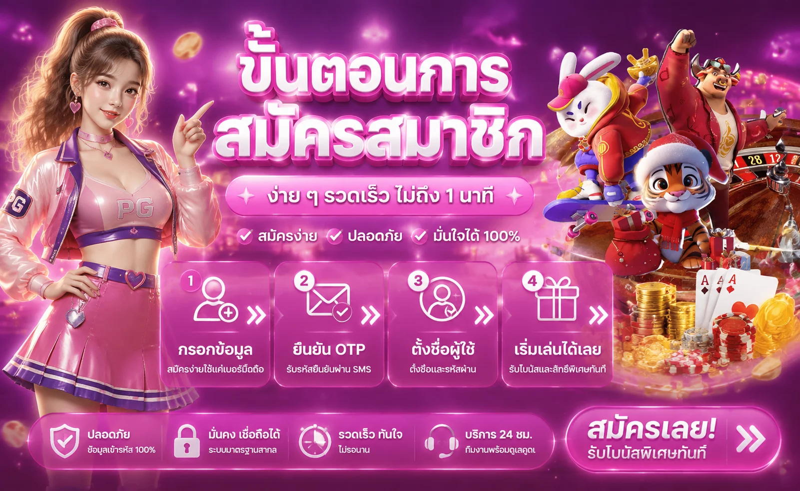 โปรโมชั่น MAX1B และโบนัสสมาชิกใหม่คาสิโนออนไลน์